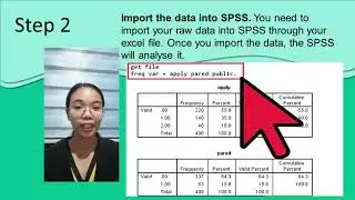 The Statiscal Package for the Social Sciences (SPSS) Group 8
