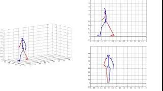 3D human walking prediction (normal walking speed)