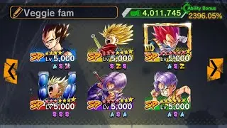 Zenkai 7 SSG VEGETA ON A YYB TEAM!!! INSANE DAMAGE