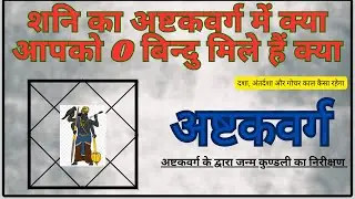 शनि के अष्टकवर्ग का फल ‼️| 0 Bindu Effects ➰| अष्टक वर्ग से अन्तर्दशा का फल | SATURN Ashtakavarga⚕️