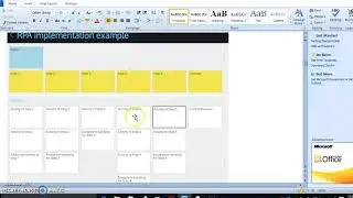 RPA implementation in Agile Approach