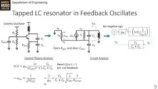 LC Oscillators | Intro to Analog Design | Harvey Mudd College | Video 25.2