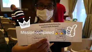 Family History Day Part 2 | Penang Branch The Church of Jesus Christ of Latter-day Saints Malaysia