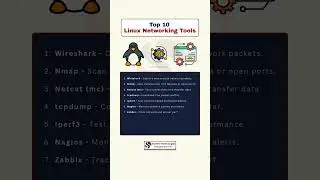 Top 10 Linux Networking Tools You Must Know in 2025 | CCNA, Cybersecurity & DevOps