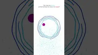 ball escape sin rings | #satisfying #simulation #bouncingball