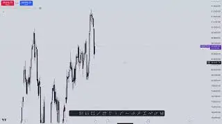 How To Outline The Weekly Profile Live Trading NQ \ Monday No News Part 2