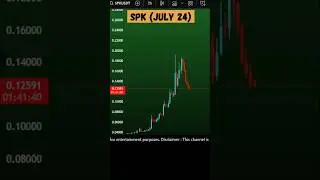 SPK coin price prediction and bounce back?  Spark SPK crypto July 24, 2025