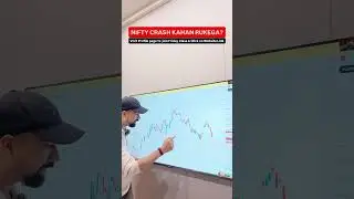 Nifty Crash kab rukega? #nifty #nifty50
