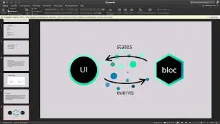 Flutter Bloc part 1