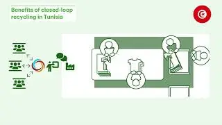 More value to textile waste &ndash; Valorization perspectives for pre-consumer textile waste