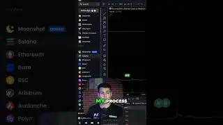 How I Turned $50 into $500,000 with Rizmus #btc #trading #crypto #memecoin