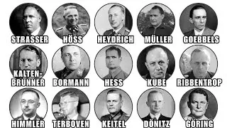 How Every Major Nazi Leader Died Update