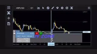 📈GAME & TRADE : XRP LIVE  TRADE ROOM