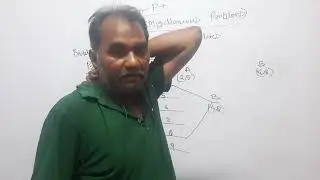 Adjacent plates and ladder problems in capacitor