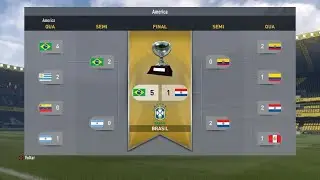 Copa Am&eacute;rica 2017 | resultados