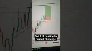 DAY 1 | 5000$ Funded Account Challenge #trading #fundedtrader #viral #shorts #fyp