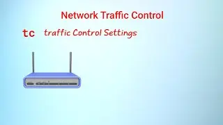 Управление сетевым трафиком с помощью команды tc в Linux