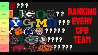 Ranking Every College Football Team After the 2025-2026 Season