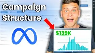 The Best Facebook Ads Campaign Structure