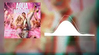 Aqua - Barbie Girl (James Cozmo, Nicole Chen, Ayeda K. remix )