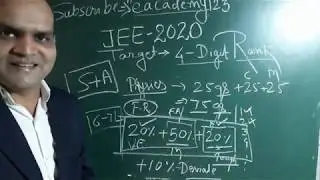 How to Secure Under 1000 Rank In JEE -2020 Strategy and Steps