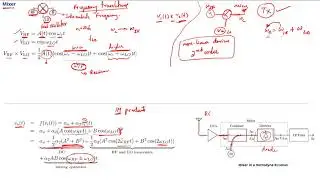 Active Devices - Mixer