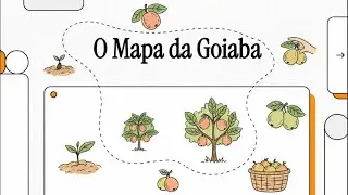 🚀 COMO PRODUZIR GOIABA DE ALTA QUALIDADE: TODAS AS ETAPAS EXPLICADAS 🍈