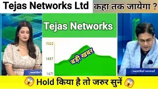 tejas network share price today l tejas network share news l tejas network share latest news