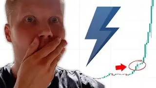 Прогноз цены токена VeThor (VTHO) на 2021-2022 годы