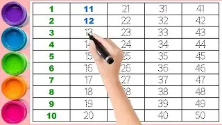 1 से 50 तक Numbers Tracing ✏️ | Counting Practice for Kids | ABC123 Magical Learning