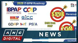 The Philippines' IT-BPM Industry with CCAP | ANC