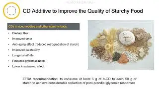 Cyclodextrins in Food and Nutrition