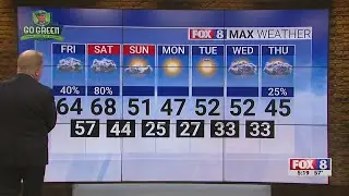 40% chance of rain Friday; high of 64