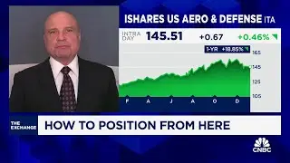 Potomac Wealth Advisors' Mark Avallone on why technology is the 'best sector' to be in right now