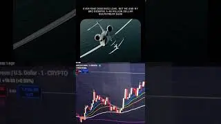 LIVE CRYPTO ALGO TRADING WITHOUT CODING WITH UNARMED TRADERS ON DELTA EXCHANGE INDIA #livetrading