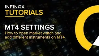 MT4 Tutorials: How to open market watch and add different instruments on MT4