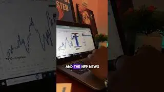 Price manipulation in some brokers/servers📊📈 #viral #forex #youtubeshorts #trading #forexlifestyle