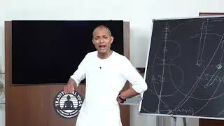 Entire yoga is to reach the centre of origin | Misalignment | Only Zero Resistance can bring it back