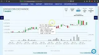 Choosing a high ROI Masternode - The importance of Volume