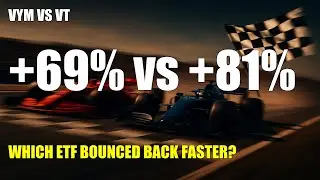 VYM vs VT : The ETF That Recovered Fastest During Every Market Downturn