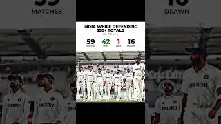 India Dominance In Test 🤯 #shorts #cricket #klrahul #indvseng