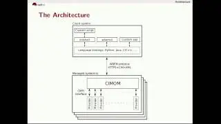 Tomas Smetana - System Management with CIM and OpenLMI