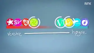 سیاست راست گرا و چپ گرا در ناروی  -Norsk politikk-h&oslash;yre-venstresiden