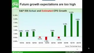 4Q 2016 EPS Guidance Update, October 17, 2016