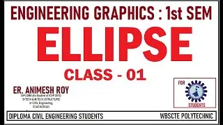 Ellipse _ Major & Minor Axis _ 2025 Class