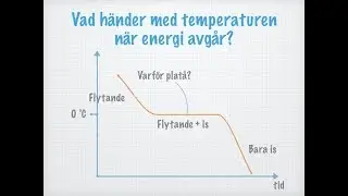 Mer om fas&ouml;verg&aring;ngar (gammal)