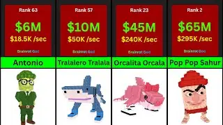 Comparison: Ranking INCOME Roblox Steal a Brainrot Animals | Brainrot God Characters