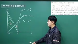 [돌파수학 한종훈T] 이차함수, 일차함수 접점찾기 전략