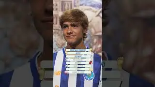 Jogador Ideal ⚽ As escolhas do Rodrigo Mora 🙌