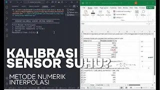 Studi Kasus Metode Interpolasi Linier dan Kuadratik untuk Kalibrasi Pembacaan Sensor Suhu Oven